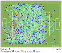 Man United Menang karena Pergantian Pemain yang Jitu (Ditambah Faktor Wasit)