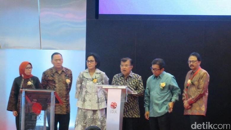 Perdagangan valas bank standar