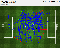 Man United Menang karena Pergantian Pemain yang Jitu (Ditambah Faktor Wasit)