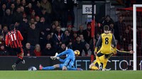 Charlie Daniels melepaskan tendangan yang berbuah gol ke gawang Arsenal di menit ke-16. Matthew Childs/Reuters/detikFoto.