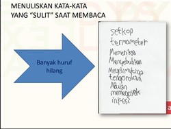 Ada Disleksia di Balik Fitsa Hats?