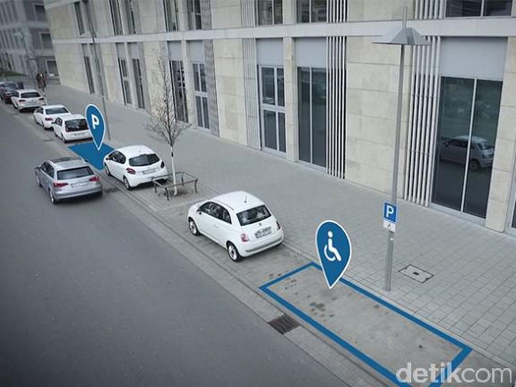 Tahun 2020, Setengah Mobil Baru di China Adalah Mobil Pintar Tahun 2020, Setengah Mobil Baru di China Adalah Mobil Pintar