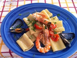 Benarkah Warna Piring dan Makanan Bisa Pengaruhi Nafsu Makan?