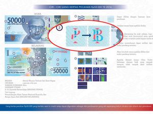 Mengenal Rectoverso Pada Logo BI di Rupiah Desain Baru Mengenal Rectoverso Pada Logo BI di Rupiah Desain Baru