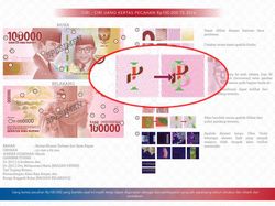 Penjelasan Gubernur BI dan Peruri Soal Tudingan Palu Arit di Rupiah