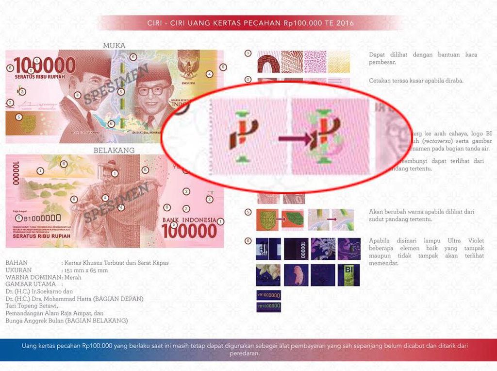 Peruri Tegaskan Tak Ada Simbol Palu Arit Pada Rupiah Baru Peruri Tegaskan Tak Ada Simbol Palu Arit Pada Rupiah Baru