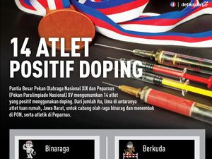 Mereka yang Tersandung Doping di PON 2016 Jabar Mereka yang Tersandung Doping di PON 2016 Jabar