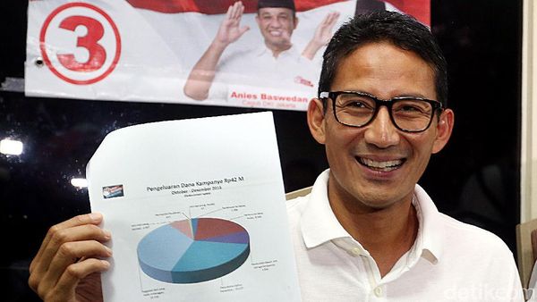 Sandiaga Umumkan Dana Kampanye