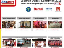 Laporan Donasi Konsumen Alfamart 2016