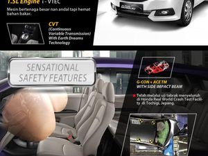 Wajah Baru Honda Mobilio