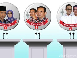 Kompak Optimistis, 3 Cagub-Cawagub DKI Yakin Menang 1 Putaran