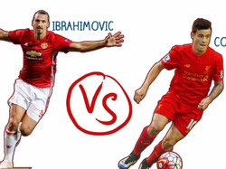 Ibrahimovic VS Coutinho, Siapa yang akan Cetak Gol?