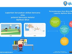 Qlue Tegaskan Masih Kerjasama dengan Pemprov DKI Terkait Pengaduan