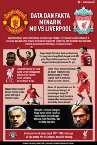 Download Gambar gambar lucu liverpool kalah Terkini