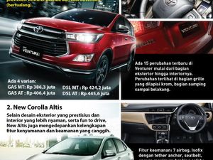 2 Mobil Legendaris Toyota