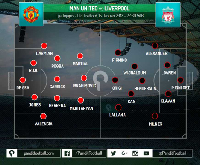 Umpan-Umpan Panjang yang Menyelamatkan Wajah Manchester United di Old Trafford