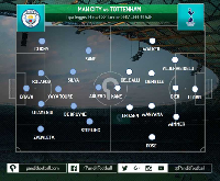 Respons Jitu Pochettino Terhadap Agresivitas Strategi <I>Pressing</I> Pep Guardiola