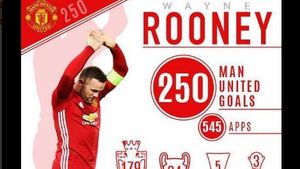 Hebat, Wayne Rooney!