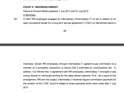 Dokumen SFO Juga Sebut Rolls-Royce Bermain di Tender PLN