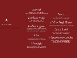 Ini Nominasi Film Terbaik Oscar 2017