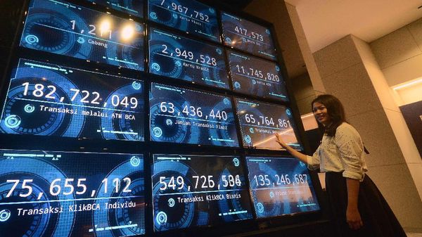 BCA Learning Institute Diluncurkan