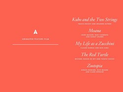 Ini Dia Nominasi Film Animasi dan Film Animasi Pendek Oscar 2017