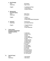 Beredar Daftar Susunan Kepengurusan PSSI