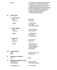 Beredar Daftar Susunan Kepengurusan PSSI