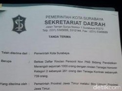 Wali Kota Risma Terima Proposal Bantuan Mulai Siswa dan Sekolah