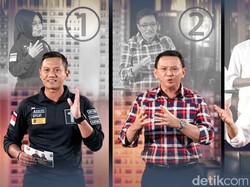 Membandingkan Hasil Survei 3 Cagub-Cawagub DKI Jakarta