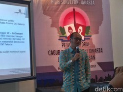 Charta Politika: Elektabilitas Agus 25,9%, Ahok 36,8%, Anies 27%