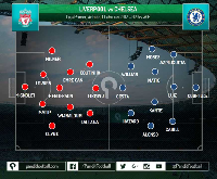 Liverpool Buntu, Chelsea Mati Kutu