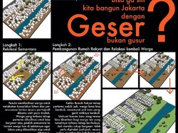 Annisa Pohan Jelaskan Konsep Geser Bukan Gusur Agus Yudhoyono