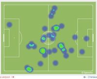 Liverpool Buntu, Chelsea Mati Kutu