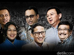 3 Cagub DKI Bersaing Ketat di Puncak Survei