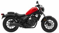Tampilan Honda Rebel 300