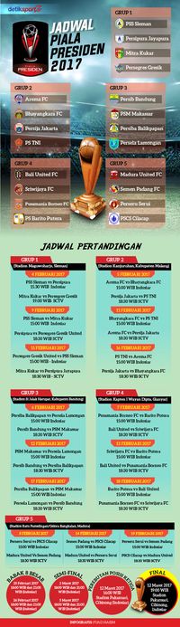 Jadwal Lengkap Piala Presiden 2017