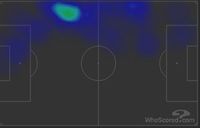 Barca Sukses Membaca Kekuatan dan Kelemahan Athletic Bilbao