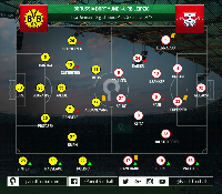 Dortmund Balas Dendam pada Leipzig Lewat Skema Tiga Bek