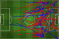 Dortmund Balas Dendam pada Leipzig Lewat Skema Tiga Bek