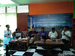 3 Capres Pilihan Warga DKI Versi Survei Populi