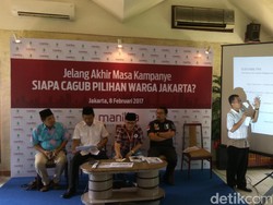 Survei Manilka: Elektabilitas Agus 38,6%, Ahok 21,7%, Anies 25,2%
