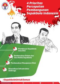 Bersikeras Menuju Sepakbola Lebih Berkelas