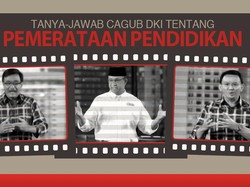 Data Kata-Kata Anies dan Ahok-Djarot Soal Pemerataan Pendidikan
