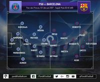 Duel di Lini Tengah Akan Tentukan Pemenang PSG vs Barcelona