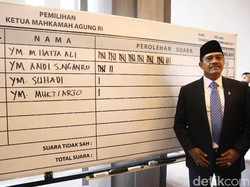 Hatta Ali Terpilih Kembali, KY: Lanjutkan Reformasi Peradilan