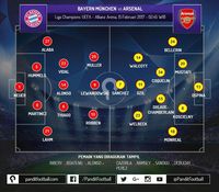 Serangan Balik dan Berharap Tidak Ditekan