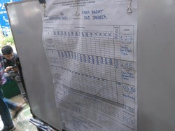 Ahok-Djarot Menang di TPS Tempat Agus Yudhoyono Nyoblos