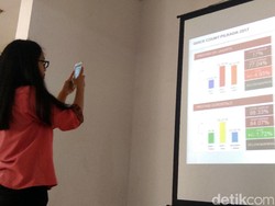 Quick Count Indikator Pilgub Gorontalo, Rusli-Idris Unggul Sementara