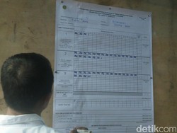 Ahok Unggul Sementara di TPS Petamburan
